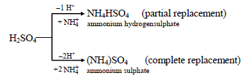 Class 10 Science Acid Bases and Salts Exam Notes