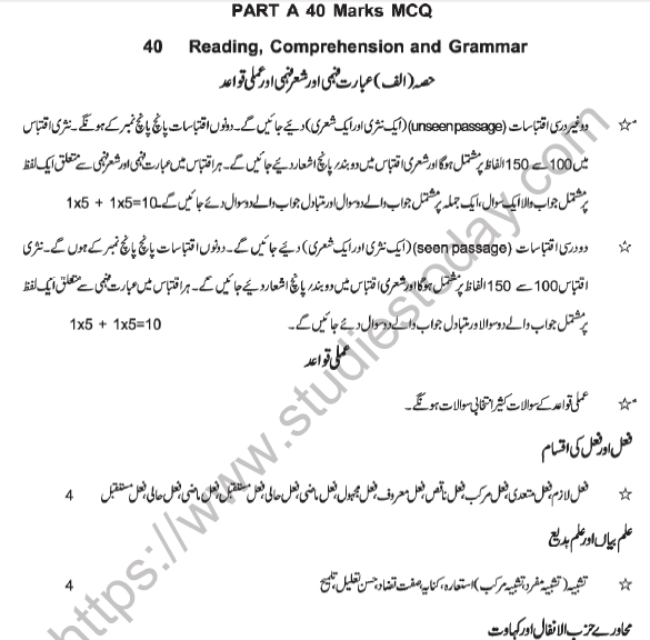 CBSE Class 10 Urdu Course A Syllabus 2021 2022