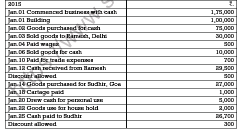 CBSE Class 11 Accountancy Journal And Ledger Worksheet Set A 2