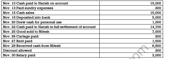 CBSE Class 11 Accountancy Journal And Ledger Worksheet Set A 5