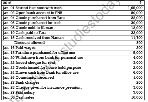 CBSE Class 11 Accountancy Journal And Ledger Worksheet Set A 6