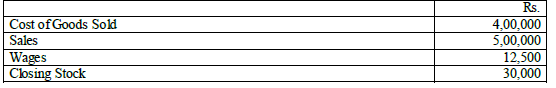 CBSE Class 11 Accountancy Question Paper Set K Solved 2