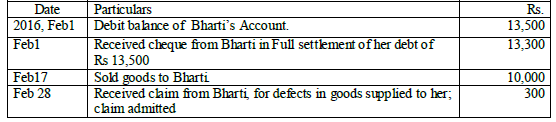 CBSE Class 11 Accountancy Question Paper Set K Solved 3