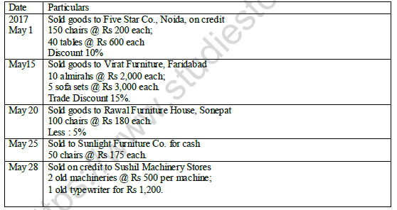 CBSE Class 11 Accountancy Question Paper Set K Solved 4