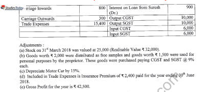 CBSE Class 11 Accountancy Question Paper Set N Solved 6