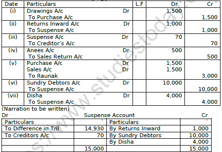 CBSE Class 11 Accountancy Revision Worksheet Set C Solved 1