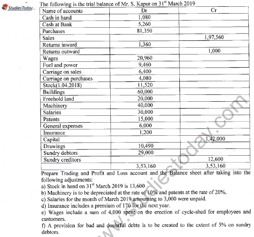 CBSE Class 11 Accountancy Revision Worksheet Set F Solved 2