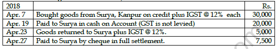 CBSE Class 11 Accountancy Sample Paper Set 10 Solved 1