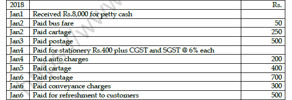 CBSE Class 11 Accountancy Sample Paper Set 10 Solved 3