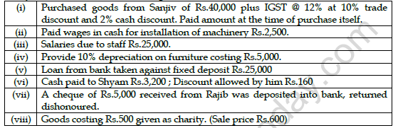 CBSE Class 11 Accountancy Sample Paper Set 10 Solved 6