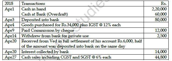 CBSE Class 11 Accountancy Sample Paper Set 10 Solved 7