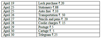 CBSE Class 11 Accountancy Sample Paper Set 9 Solved 2