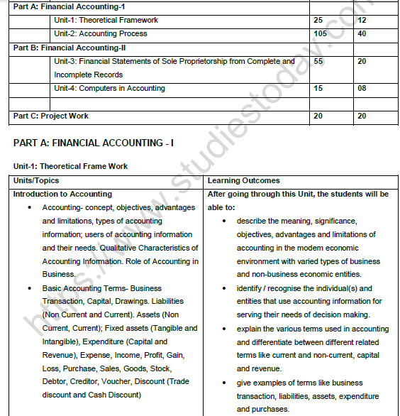 Cbse Class 11 Accountancy Syllabus 21 22 Latest Syllabus For Accountancy Issued By Ncert Cbse