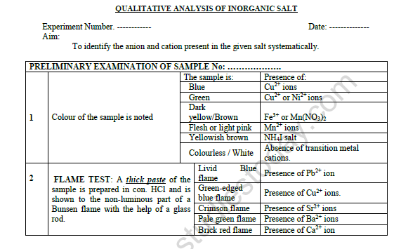CBSE Class 11 Chemistry Analysis of Inorganic Salt Worksheet 1