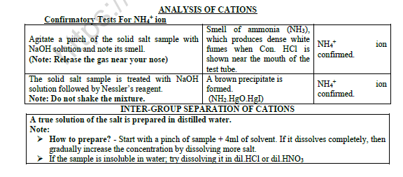 CBSE Class 11 Chemistry Analysis of Inorganic Salt Worksheet 4