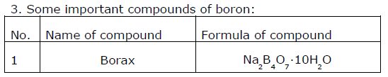 CBSE Class 11 Chemistry Notes - The p-Block Elements 1