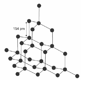 CBSE Class 11 Chemistry Notes - The p-Block Elements 6