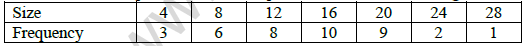 CBSE Class 11 Economics Median And Quartiles Worksheet 1