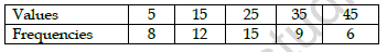 CBSE Class 11 Economics Question Paper Set U Solved 5