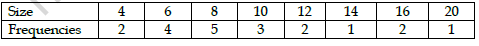 CBSE Class 11 Economics Question Paper Set V Solved 6