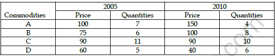 CBSE Class 11 Economics Question Paper Set V Solved 8