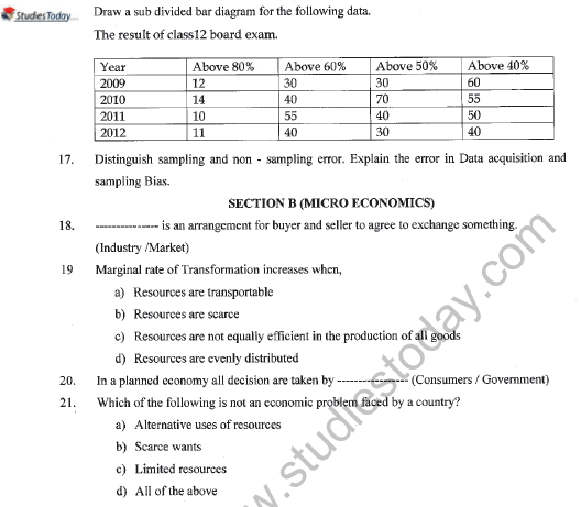 CBSE Class 11 Economics Question Paper Set X Solved 4
