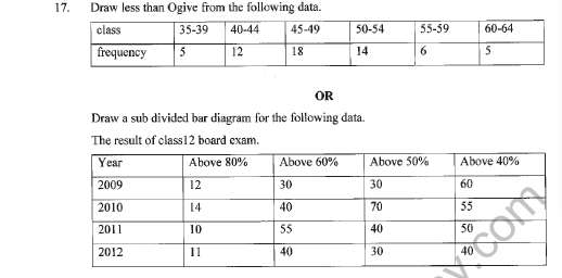 CBSE Class 11 Economics Question Paper Set Y Solved 4