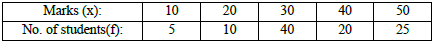 CBSE Class 11 Economics Sample Paper Set 5 Solved 1