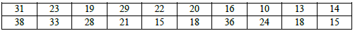 CBSE Class 11 Economics Sample Paper Set 5 Solved 2