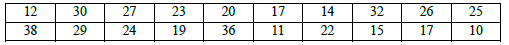 CBSE Class 11 Economics Sample Paper Set 5 Solved 3