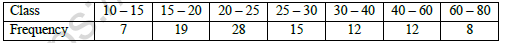 CBSE Class 11 Economics Sample Paper Set 5 Solved 6