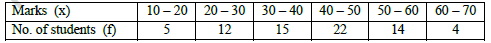 CBSE Class 11 Economics Sample Paper Set 5 Solved 7