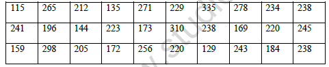 CBSE Class 11 Economics Sample Paper Set 6 Solved