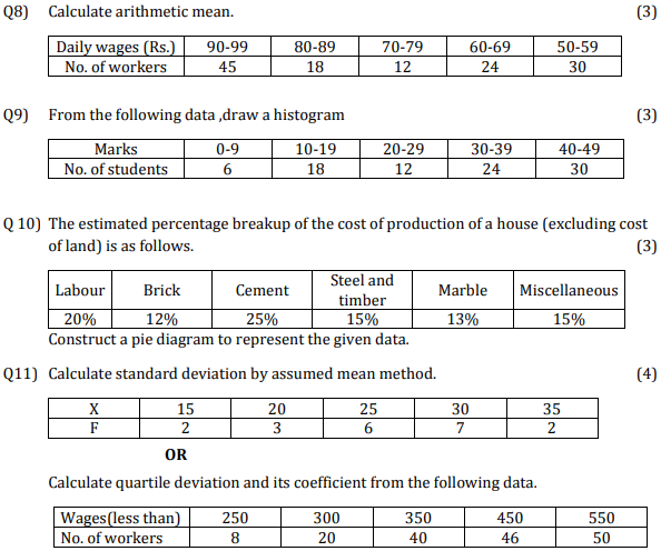 CBSE Class 11 Economics Sample Paper Set N