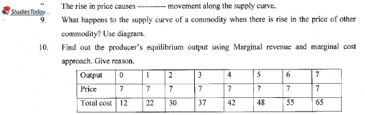 CBSE Class 11 Economics Worksheet Set D Solved 2