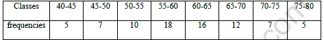 CBSE Class 11 Economics Worksheet Set E Solved 1