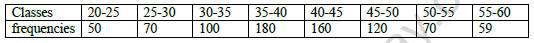 CBSE Class 11 Economics Worksheet Set I Solved 1