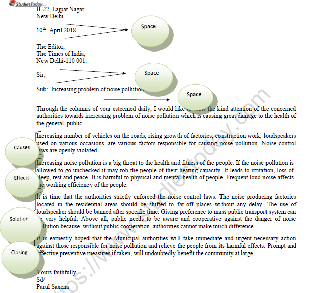 CBSE Class 11 English Letter To The Editor Worksheet 1