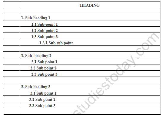 CBSE Class 11 English Note Making and Summarization Worksheet Set A