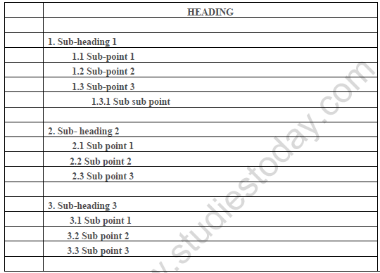 CBSE Class 11 English Note Making and Summarization Worksheet Set E