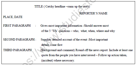 CBSE Class 11 English Report Writing Worksheet Set A 2