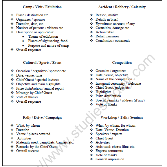 CBSE Class 11 English Report Writing Worksheet Set A 3