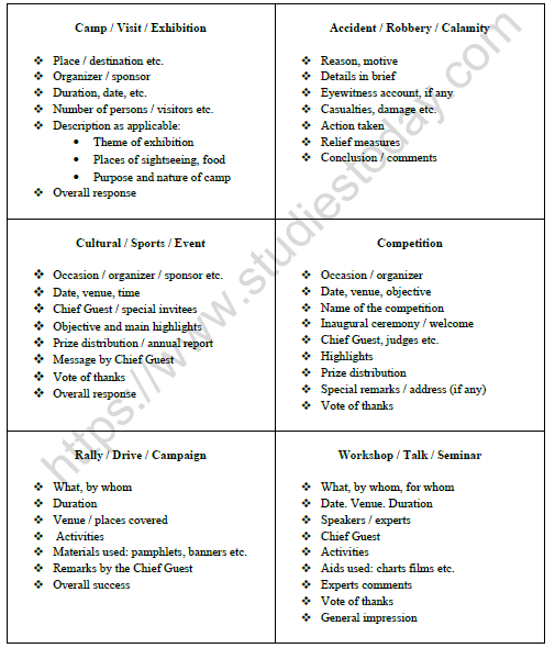 CBSE Class 11 English Report Writing Worksheet Set B 3