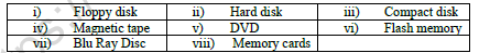 CBSE Class 11 Informatics Practices Hardware Concepts Worksheet 2