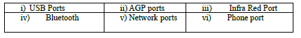 CBSE Class 11 Informatics Practices Hardware Concepts Worksheet 3