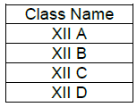 CBSE Class 11 Informatics Practices Java Programming List Box Worksheet 1