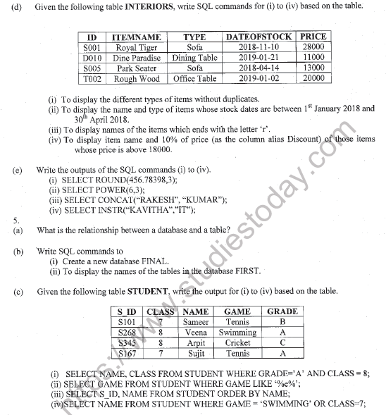 CBSE Class 11 Informatics Practices Question Paper Set J Solved 6