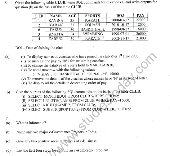 CBSE Class 11 Informatics Practices Question Paper Set J Solved 7