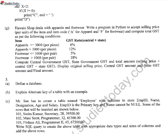 CBSE Class 11 Informatics Practices Question Paper Set P Solved 4