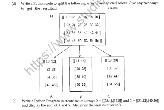 CBSE Class 11 Informatics Practices Question Paper Set V Solved 5